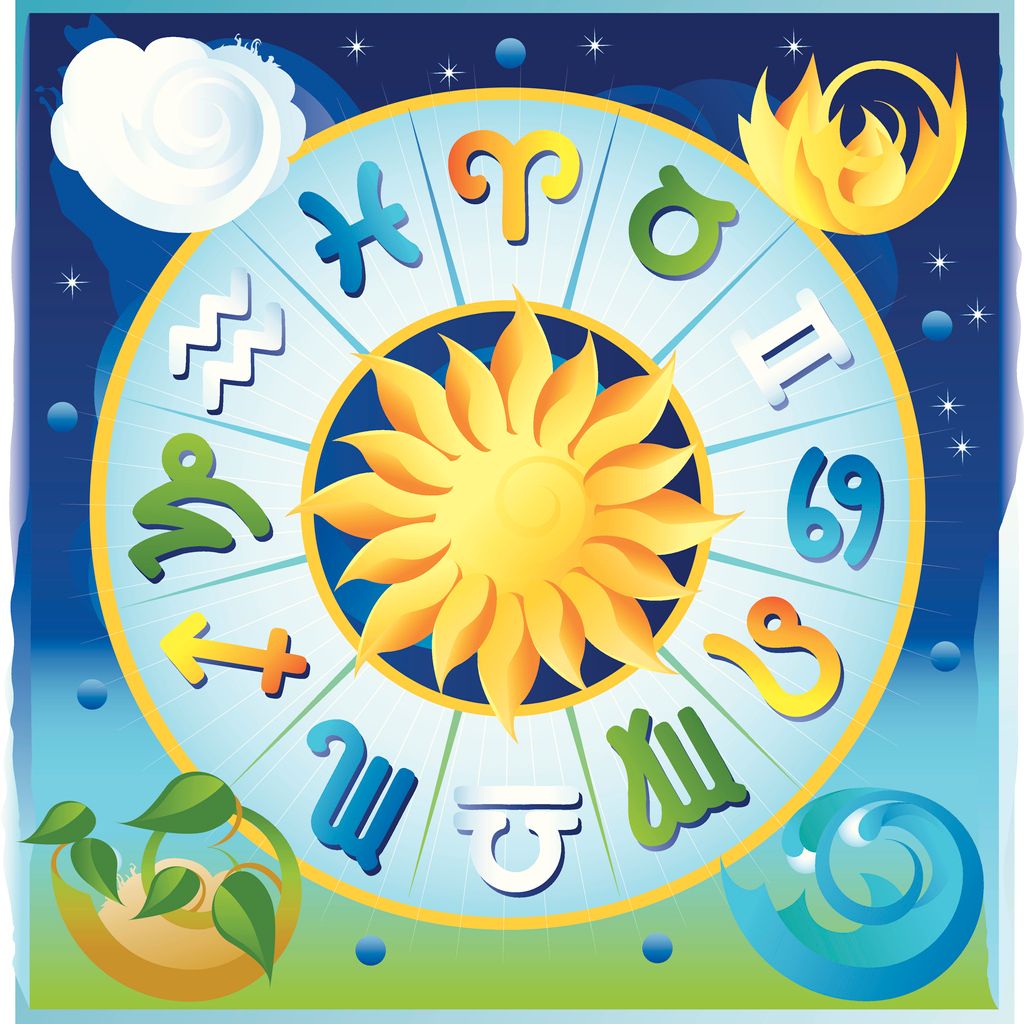 Astrology Elements: Are You a Fire, Earth, Air, or Water Sign?