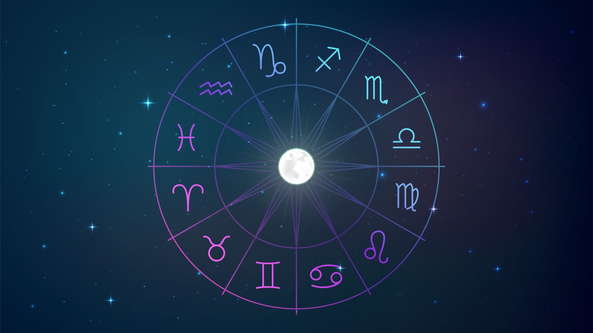 The Meaning Behind Your Sun, Moon, and Rising/Ascendant Signs