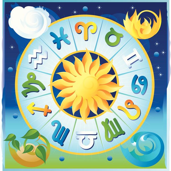 Astrology Elements: Are You a Fire, Earth, Air, or Water Sign?